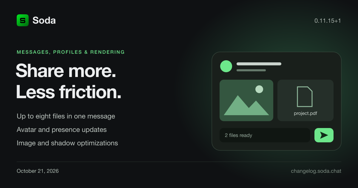 Soda 0.11.15+1: multi-file messages, profile and presence updates, and rendering improvements.